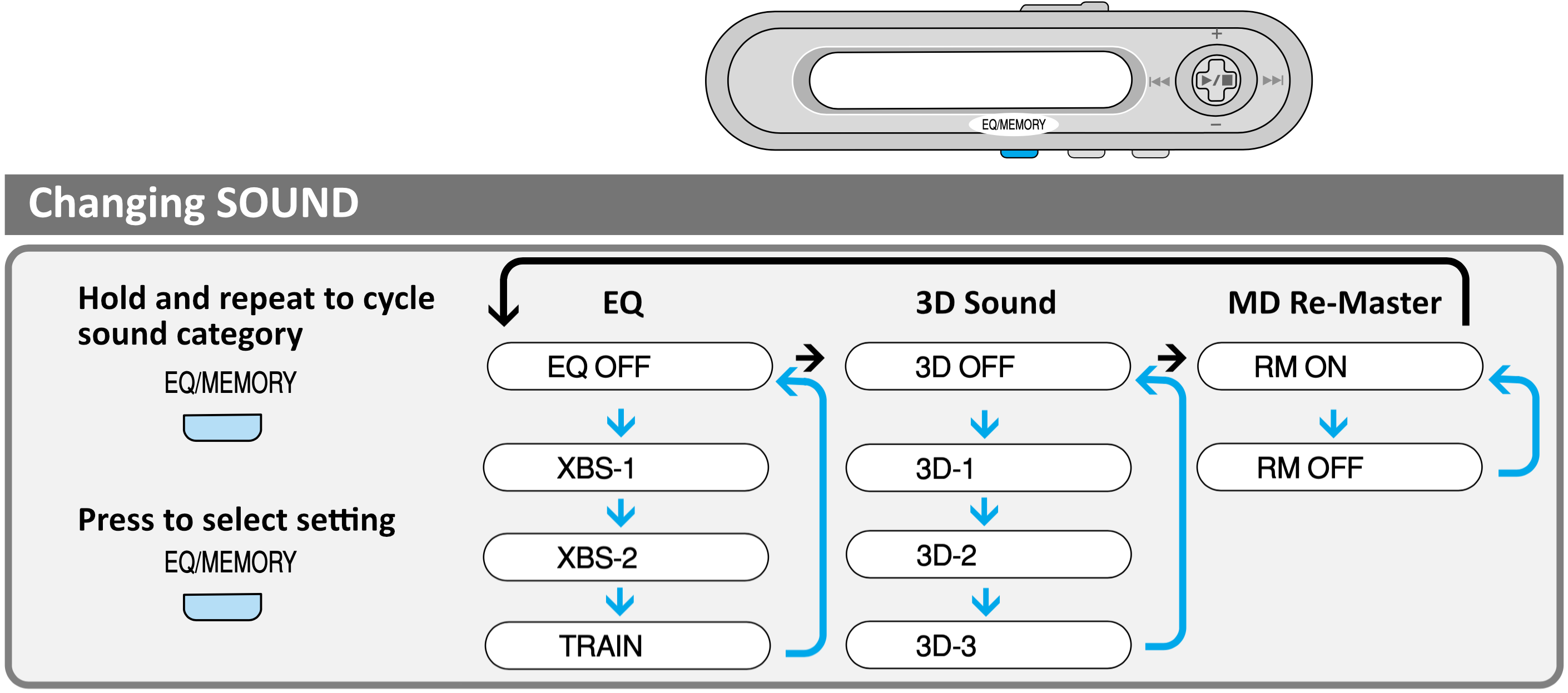 Sound Settings Image