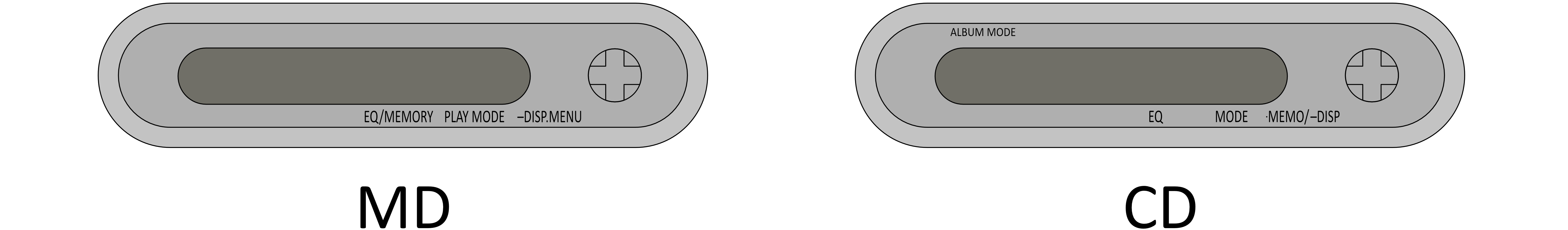 Remotes Image