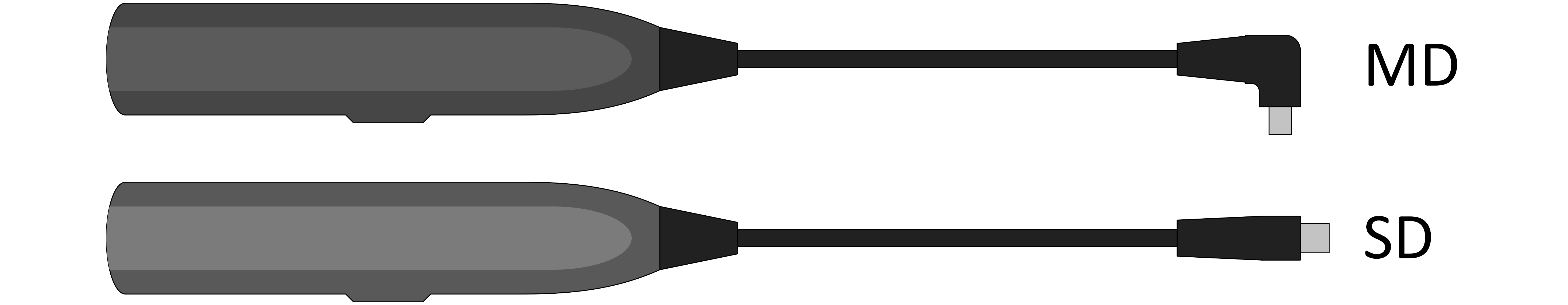 Dongles Image